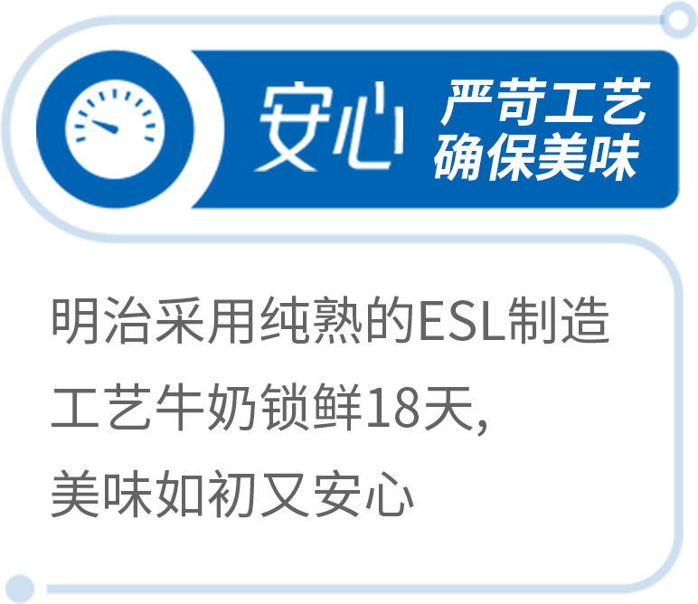 安心 严苛工艺确保美味 明治采用纯熟的ESL制造工艺牛奶锁鲜18天，美味如初又安心