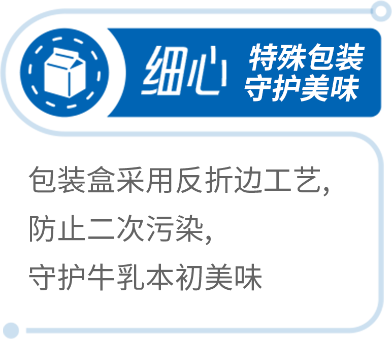 细心 特殊包装守护美味 包装盒采用反折边工艺，防止二次污染，守护牛乳本初美味