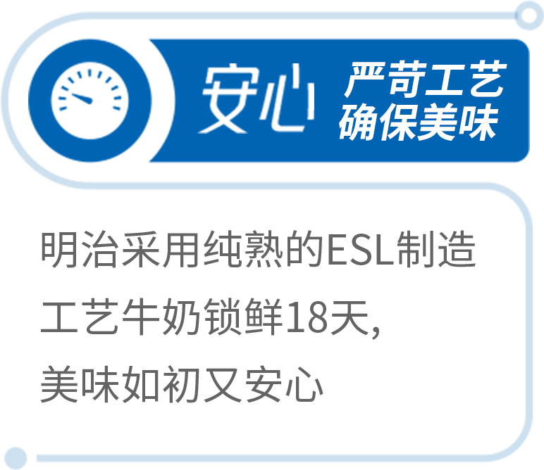 安心 严苛工艺确保美味 明治采用纯熟的ESL制造工艺牛奶锁鲜18天，美味如初又安心